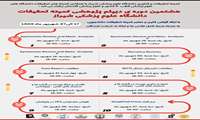 هشتمین دوره دیپلم پژوهشی کمیته تحقیقات دانشگاه علوم پزشکی شیراز